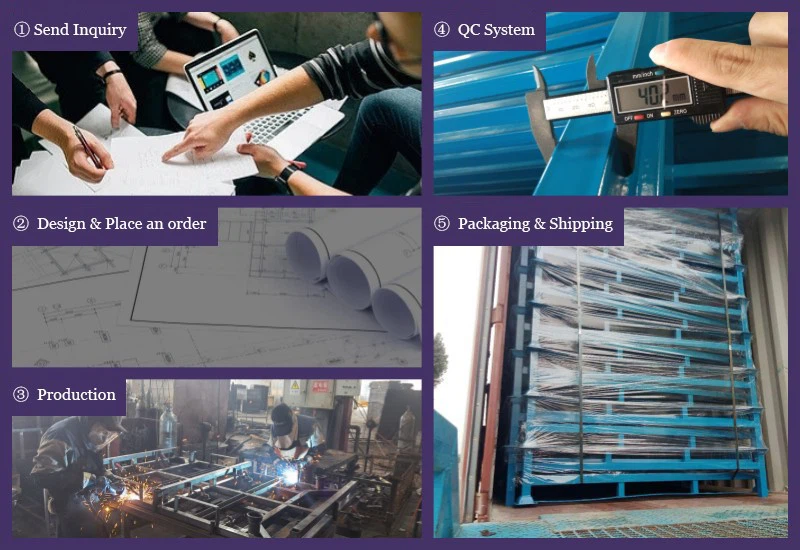 কিংডাও ইশিতং লজিস্টিক সরঞ্জাম কোং, লিমিটেড