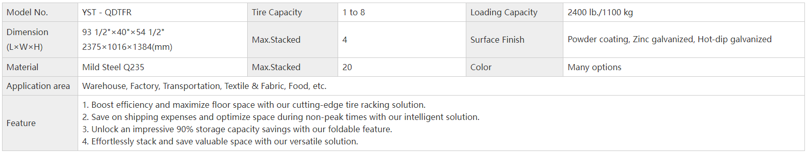 QDTFR-parameter QDTFR-parameter